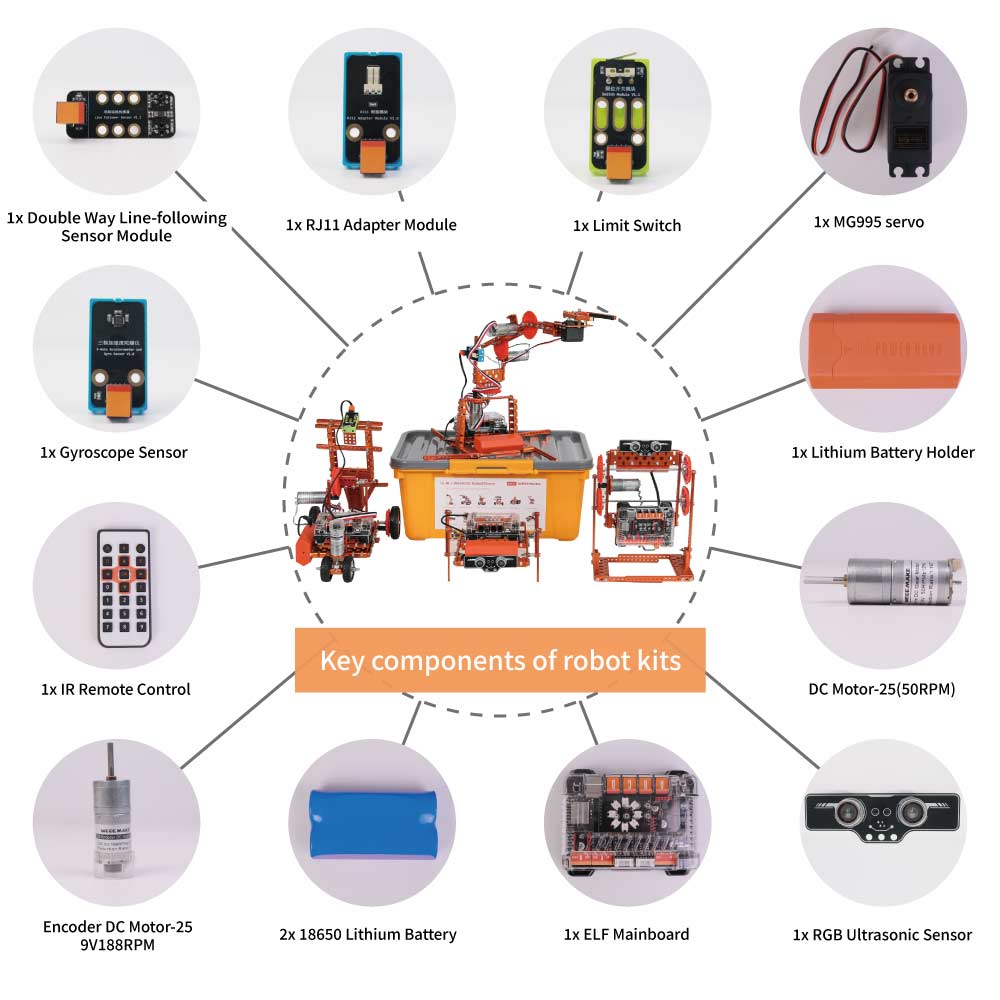 Kit de Robótica Programável Av - Science Project Robot avaliação e preço